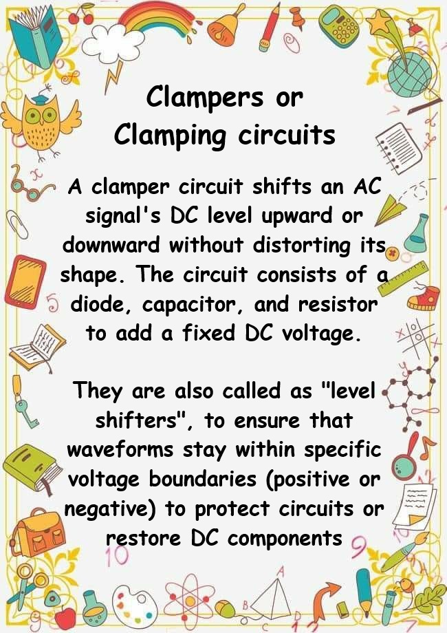 Clamper